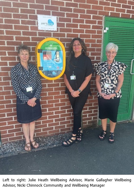 WB Hub Advisors and Names